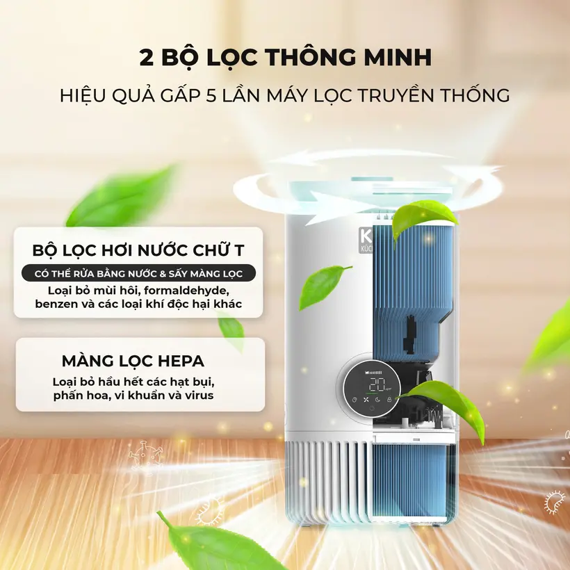 Máy Lọc Không Khí Bù Ẩm KU4524 Water Gating Ion Âm UV 6 Máy Lọc Không Khí Bù Ẩm KU4524 Water Gating Ion Âm UV - Ảnh 6